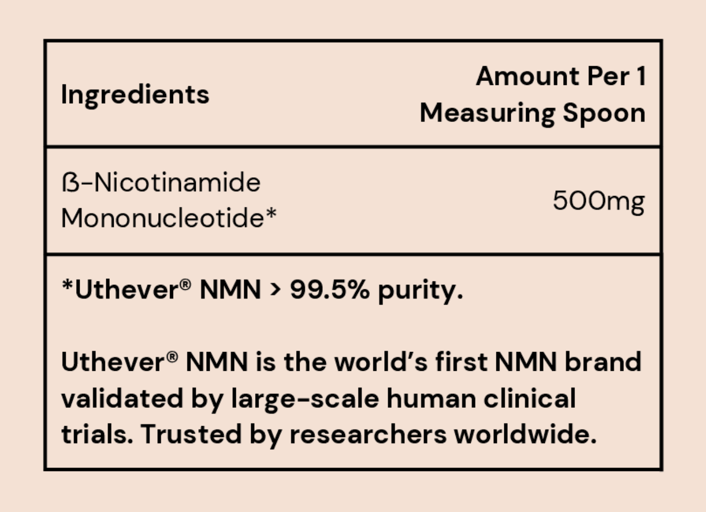 Uthever β-NMN